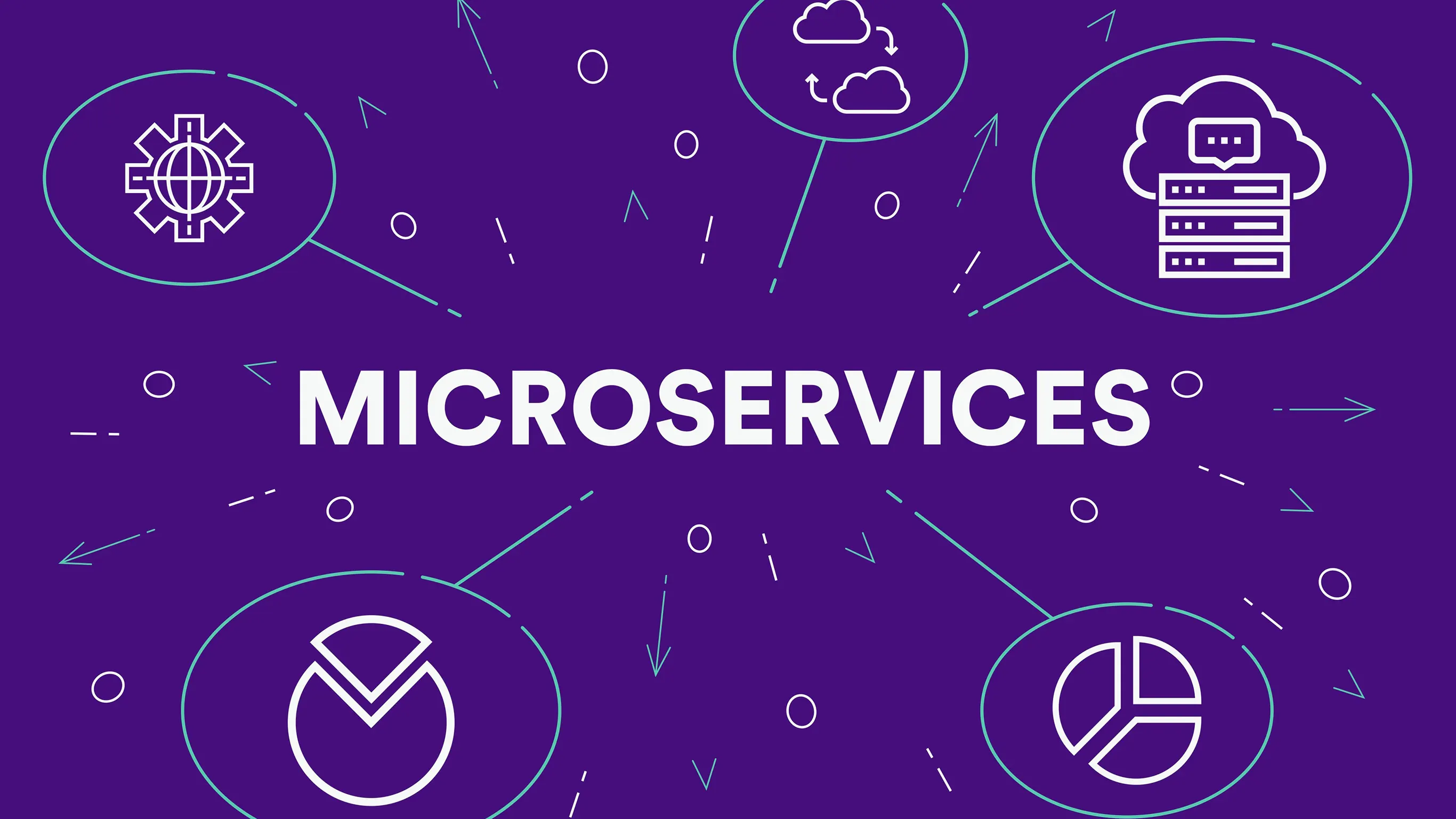 Microservices