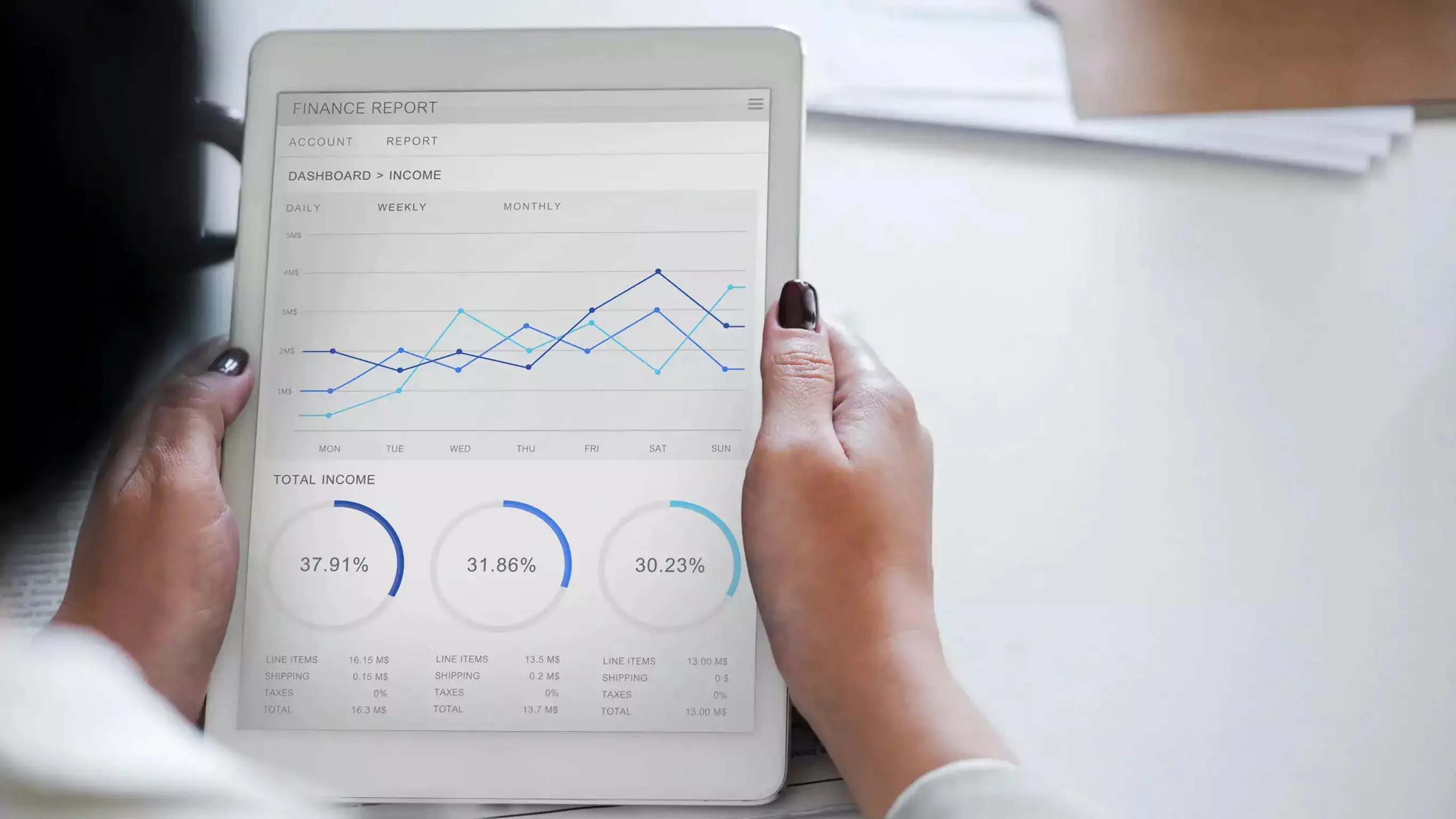 Service Delivery Model